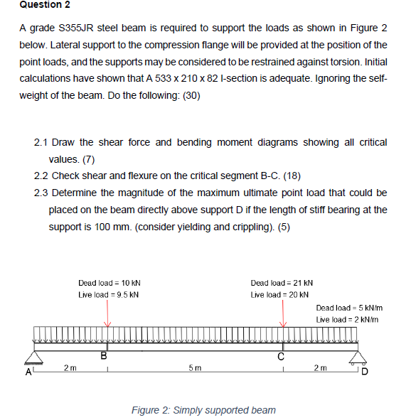 Question 2 A Grade S355jr Steel Beam Is Required To Support The Loads As Shown In Figure 2 Below Lateral Support To The 1
