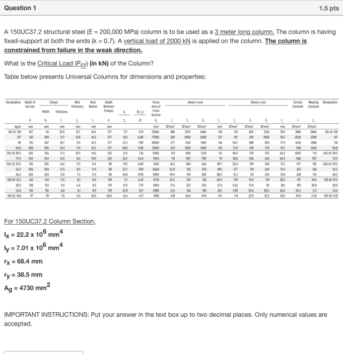 Question 1 1 5 Pts A 150uc37 2 Structural Steel E 200 000 Mpa Column Is To Be Used As A 3 Meter Long Column The Col 1