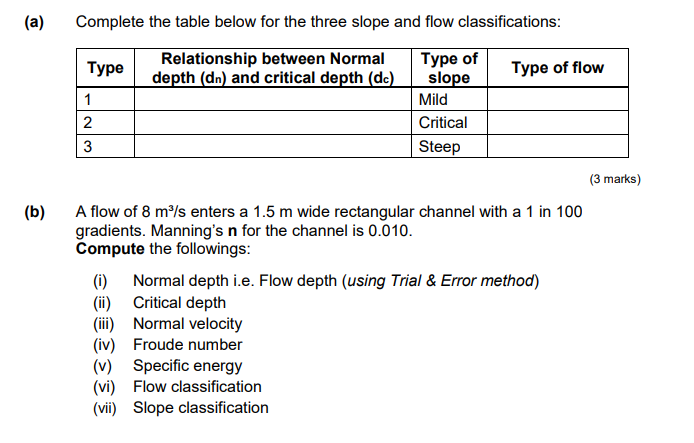 A Complete The Table Below For The Three Slope And Flow Classifications Type Relationship Between Normal Depth Dn A 1