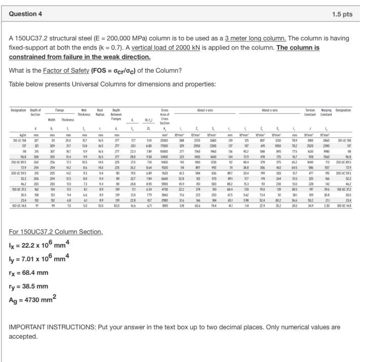 Question 4 1 5 Pts A 150uc37 2 Structural Steel E 200 000 Mpa Column Is To Be Used As A 3 Meter Long Column The Col 1