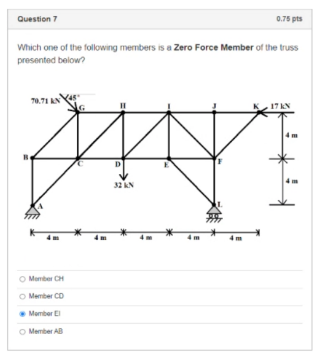 Question 7 0 75 Pts Which One Of The Following Members Is A Zero Force Member Of The Truss Presented Below 70 71 Kn 17 1