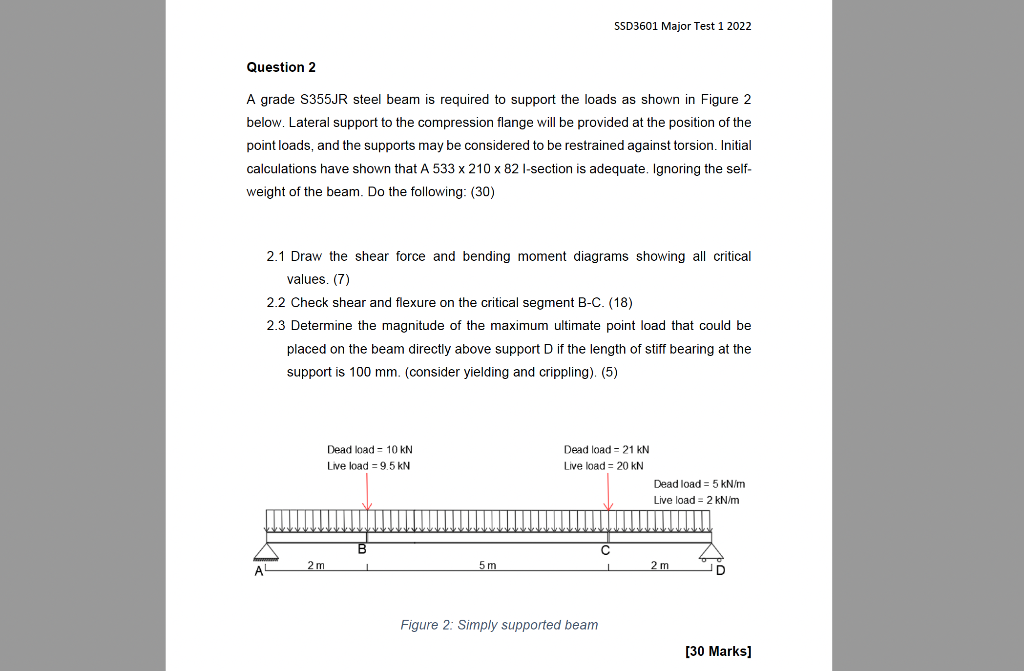 Ssd3601 Major Test 1 2022 Question 2 A Grade S355jr Steel Beam Is Required To Support The Loads As Shown In Figure 2 Bel 1