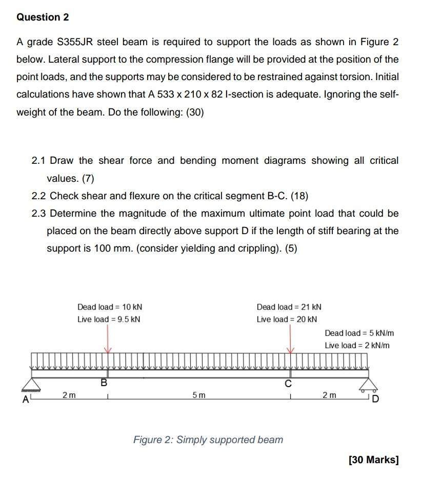 Question 2 A Grade S355jr Steel Beam Is Required To Support The Loads As Shown In Figure 2 Below Lateral Support To The 1