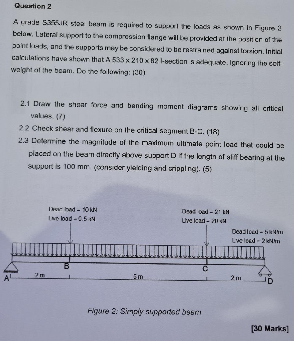A Question 2 A Grade S355jr Steel Beam Is Required To Support The Loads As Shown In Figure 2 Below Lateral Support To T 1
