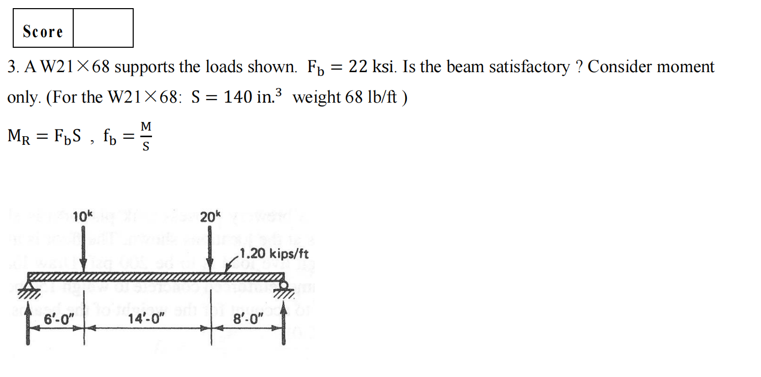 Score 3 A W21x68 Supports The Loads Shown F 22 Ksi Is The Beam Satisfactory Consider Moment Only For The W21 68 1