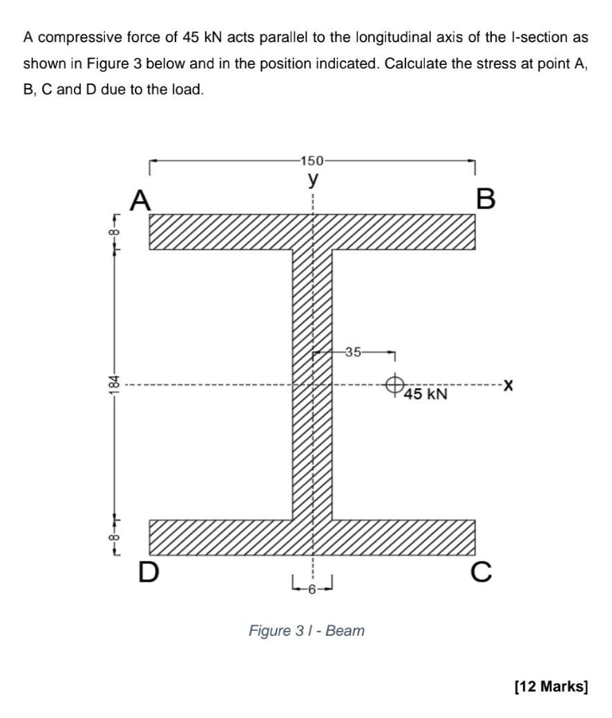 A Compressive Force Of 45 Kn Acts Parallel To The Longitudinal Axis Of The L Section As Shown In Figure 3 Below And In T 1