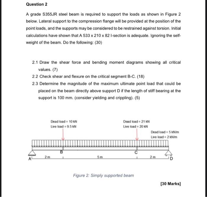 Question 2 A Grade S355jr Steel Beam Is Required To Support The Loads As Shown In Figure 2 Below Lateral Support To The 1