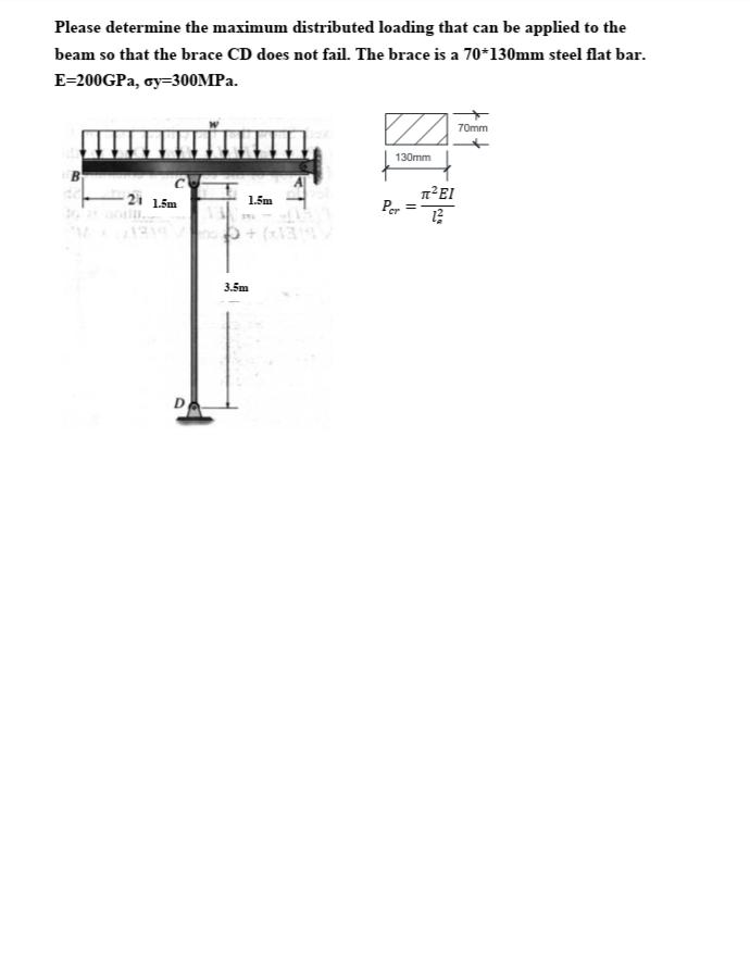 Please Determine The Maximum Distributed Loading That Can Be Applied To The Beam So That The Brace Cd Does Not Fail The 1