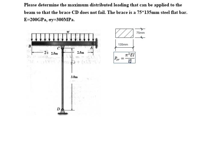 Please Determine The Maximum Distributed Loading That Can Be Applied To The Beam So That The Brace Cd Does Not Fail The 1