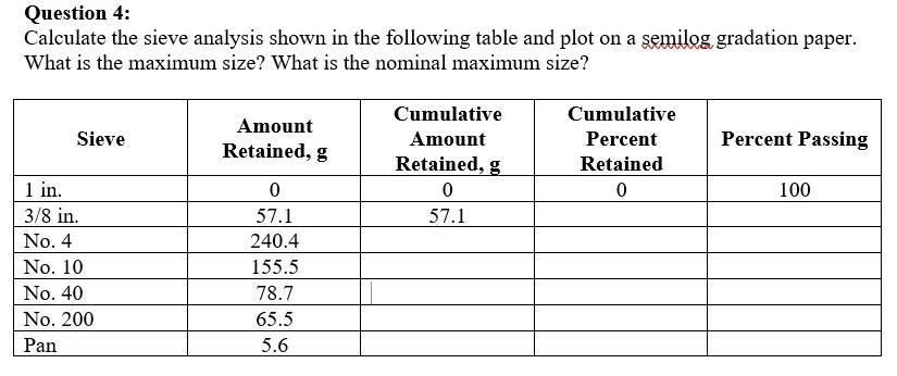 Please Help Fill In The Table And Answer Question 6 Thank You 4 6 1