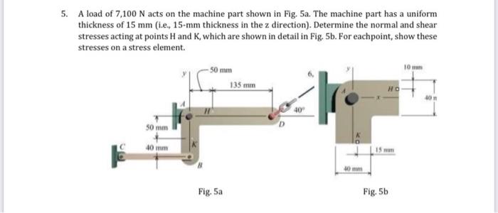 5 A Load Of 7 100 N Acts On The Machine Part Shown In Fig 5a The Machine Part Has A Uniform Thickness Of 15 Mm I E 1