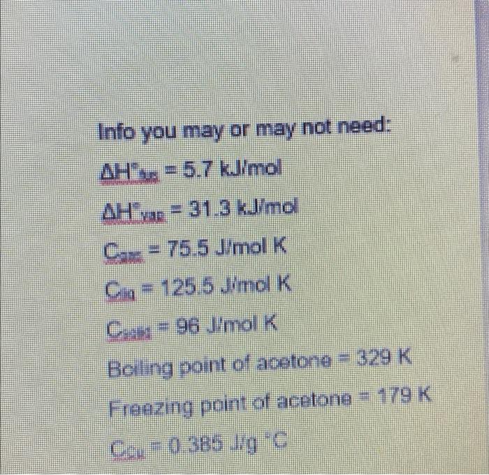 You Have 0 500 L Of A 0 275 M Solution Of Acetone Czh60 Initially At 37 0 C You Place A Copper Brick Initially At A 3