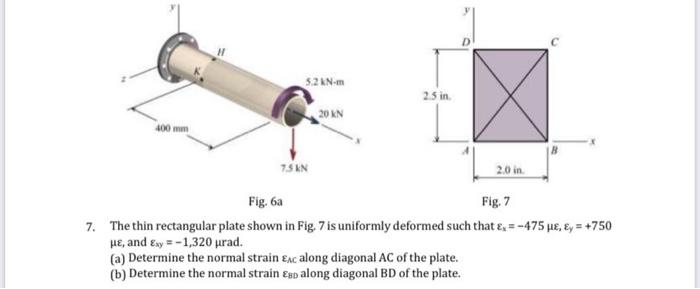 5 2 Kn M 20 Kn 2 5 In 400 Mm 7 5kn Fig 6a Fig 7 7 The Thin Rectangular Plate Shown In Fig 7 Is Uniformly Deformed S 1