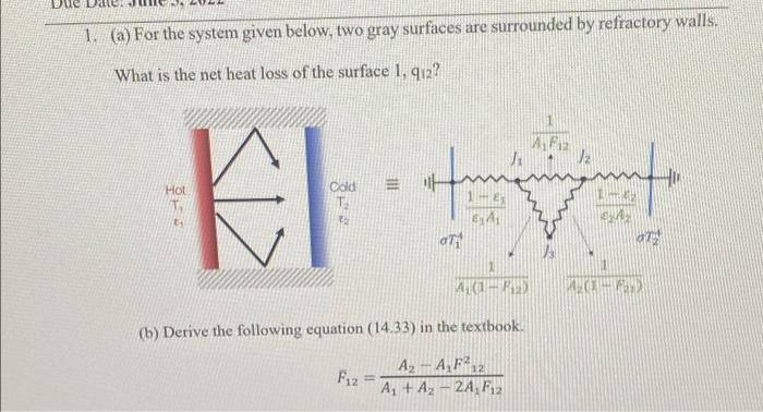 1 A For The System Given Below Two Gray Surfaces Are Surrounded By Refractory Walls What Is The Net Heat Loss Of Th 1