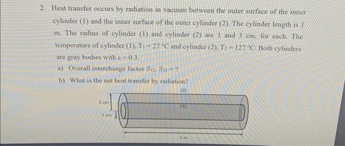2 Heat Transfer Occurs By Radiation In Vacuum Between The Outer Surface Of The Inner Cylinder 1 And The Inner Surface 1
