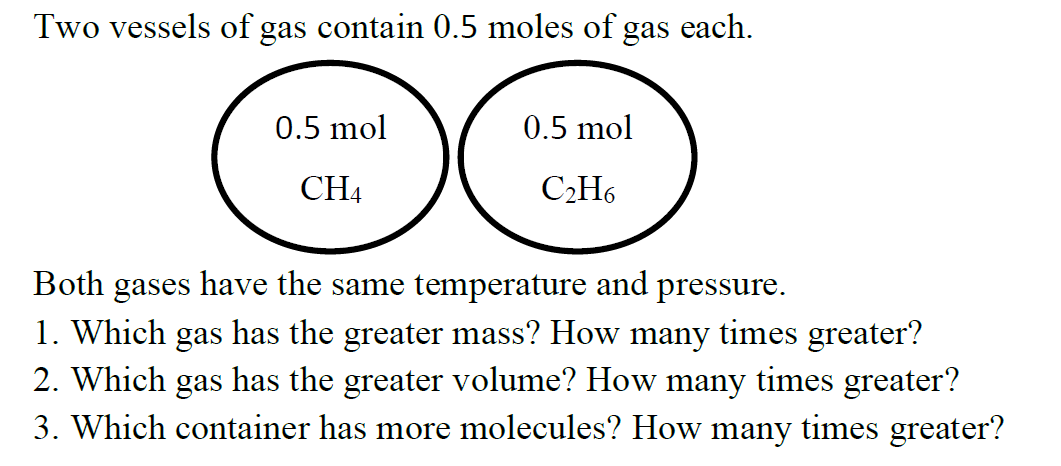 Two Vessels Of Gas Contain 0 5 Moles Of Gas Each 0 5 Mol 0 5 Mol Ch4 C H6 Both Gases Have The Same Temperature And Pres 1