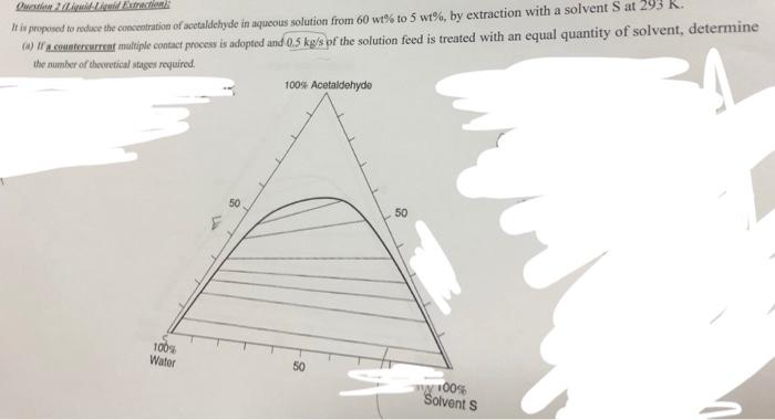 Question 2 Liquid Liquid Extraction It Is Proposed To Reduce The Concentration Of Acetaldehyde In Aqueous Solution From 1