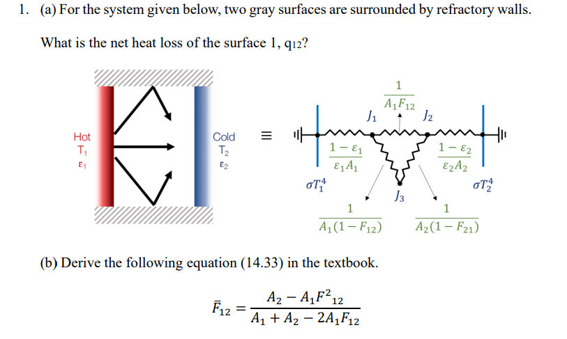 1 A For The System Given Below Two Gray Surfaces Are Surrounded By Refractory Walls What Is The Net Heat Loss Of Th 1