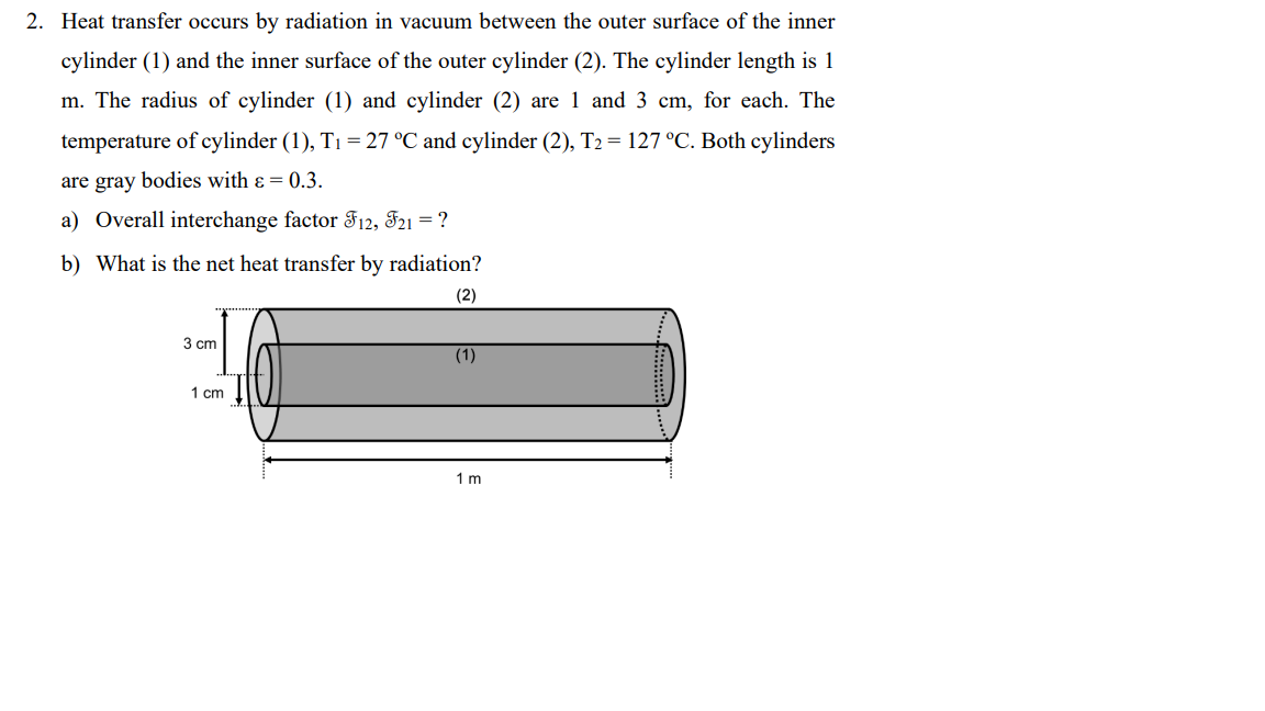 2 Heat Transfer Occurs By Radiation In Vacuum Between The Outer Surface Of The Inner Cylinder 1 And The Inner Surface 1