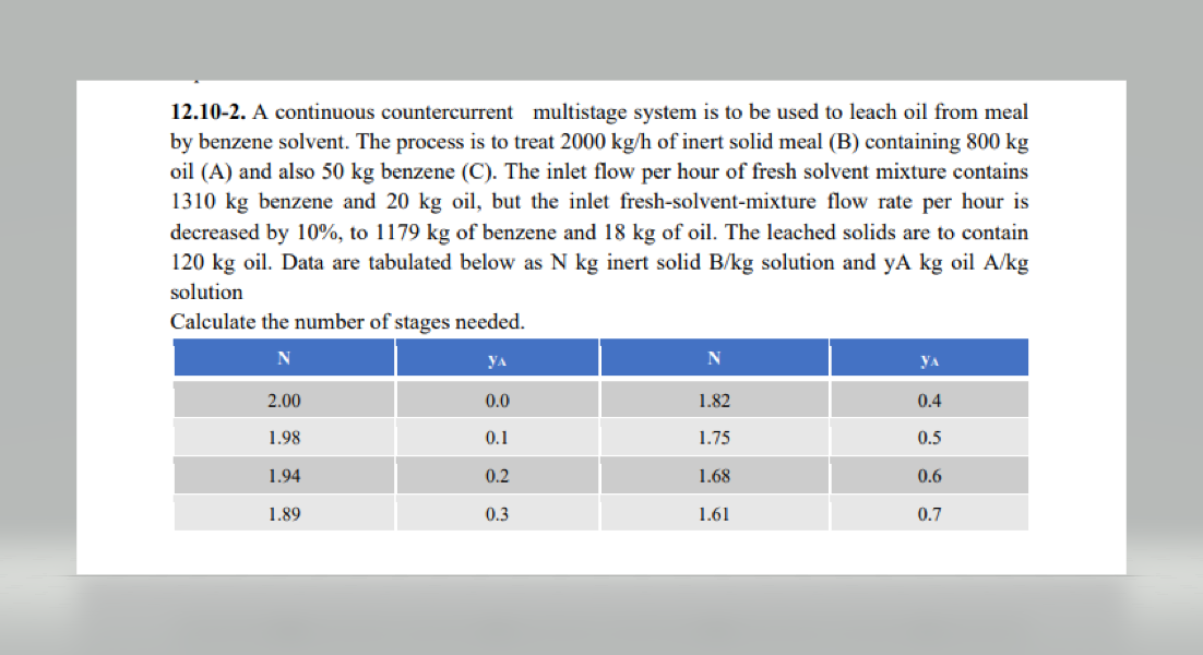 12 10 2 A Continuous Countercurrent Multistage System Is To Be Used To Leach Oil From Meal By Benzene Solvent The Proc 1