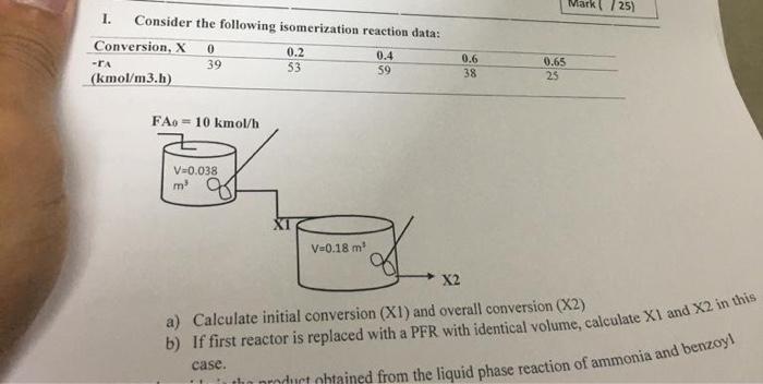 Mark 25 0 6 38 I Consider The Following Isomerization Reaction Data Conversion X 0 0 2 0 4 Ta 39 0 65 53 59 Kmo 1