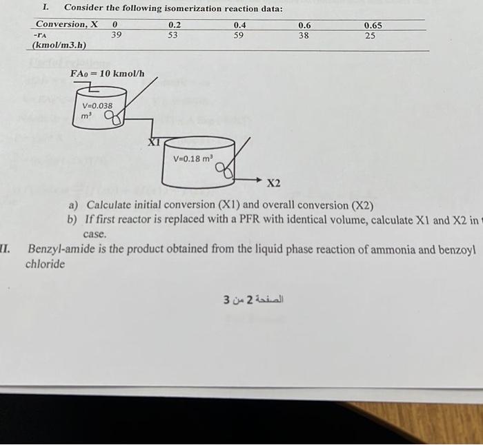 I Consider The Following Isomerization Reaction Data Conversion X 0 0 2 0 4 0 65 Ta 39 53 59 25 Kmol M3 H Fao 10 K 1