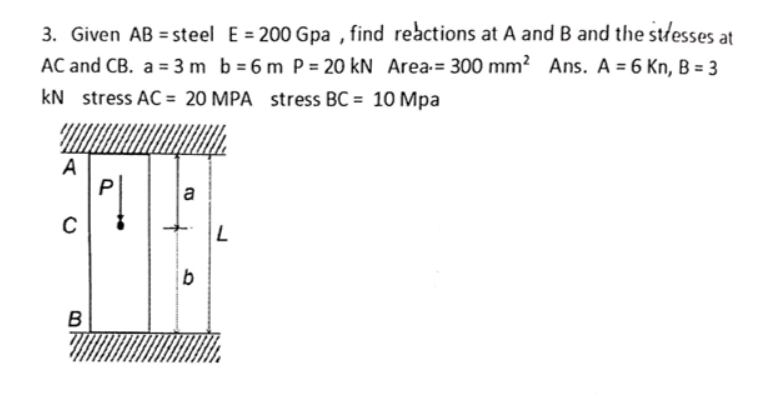 3 Given Ab Steel E 200 Gpa Find Reactions At A And B And The Stresses At Ac And Cb A 3 M B 6 M P 20 Kn Area 1