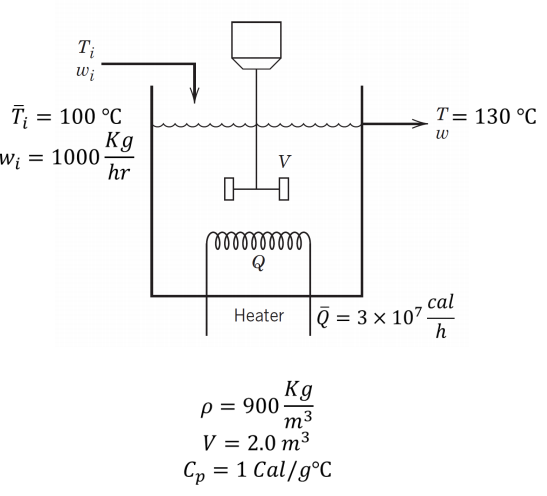 Ti Wi T 100 C Kg Hr Wi 1000 V 0 0 Mmmmmmm Q Heater Kg P 900 M V 2 0 M Cp Q 3 X 107 1 Cal G C T 130 C 1