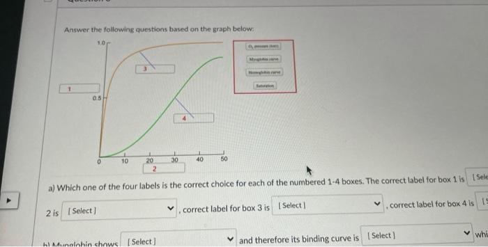Answer The Following Questions Based On The Graph Below 1 0 0 Saturn 05 0 10 30 40 50 2 A Which One Of The Four Label 1