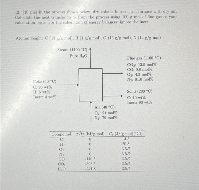 12 10 Pts In The Process Shown Below Dry Coke Is Burned In A Furnace With Dry Air Calculate The Heat Transfer To Or 1