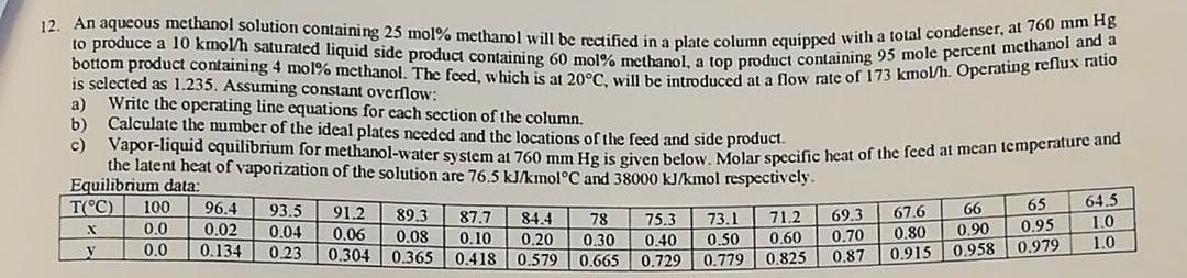 12 An Aqueous Methanol Solution Containing 25 Mol Methanol Will Be Rectified In A Plate Column Equipped With A Total C 1