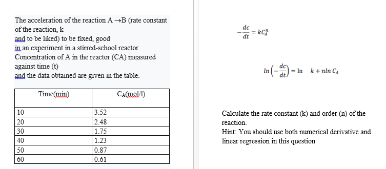 The Acceleration Of The Reaction A B Rate Constant Of The Reaction K And To Be Liked To Be Fixed Good In An Experim 1