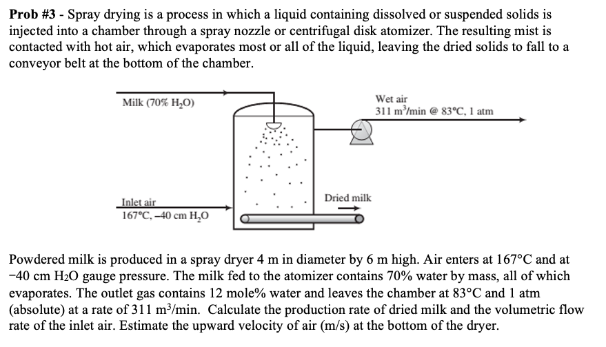 Prob 3 Spray Drying Is A Process In Which A Liquid Containing Dissolved Or Suspended Solids Is Injected Into A Chambe 1