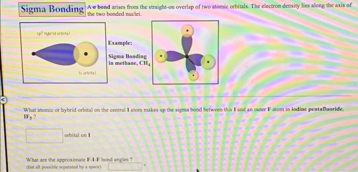 Sigma Bonding A O Bond Arises From The Straight On Overlap Of Two Atomic Orbitals The Electron Density Lies Along The A 1