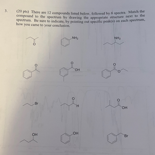 3 20 Pts There Are 12 Compounds Listed Below Followed By 6 Spectra Match The Compound To The Spectrum By Drawing Th 1