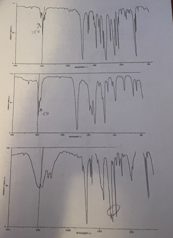 3 20 Pts There Are 12 Compounds Listed Below Followed By 6 Spectra Match The Compound To The Spectrum By Drawing Th 2