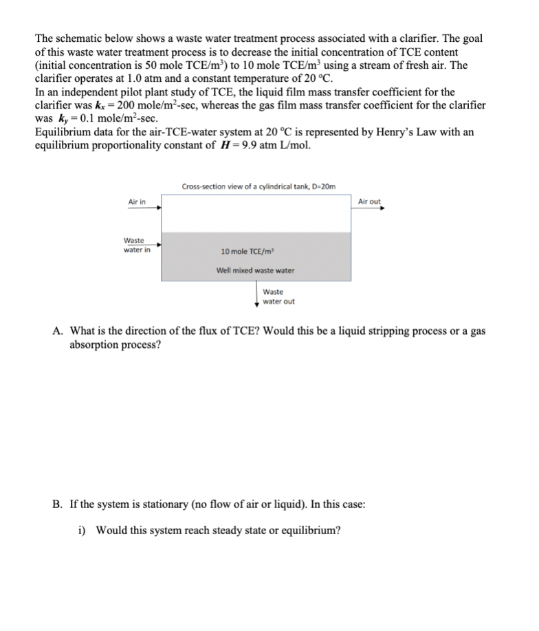 The Schematic Below Shows A Waste Water Treatment Process Associated With A Clarifier The Goal Of This Waste Water Trea 1