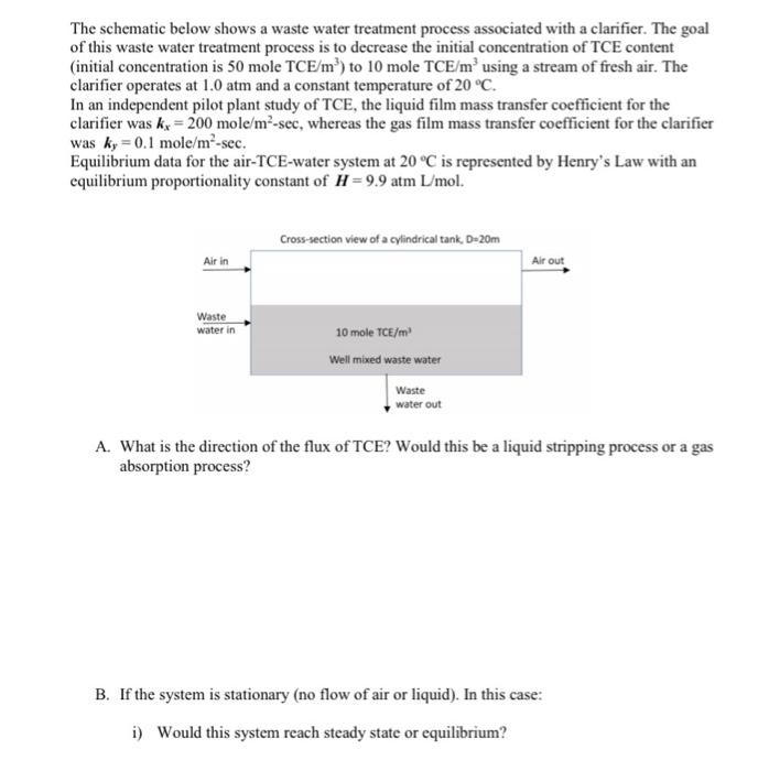 The Schematic Below Shows A Waste Water Treatment Process Associated With A Clarifier The Goal Of This Waste Water Trea 1