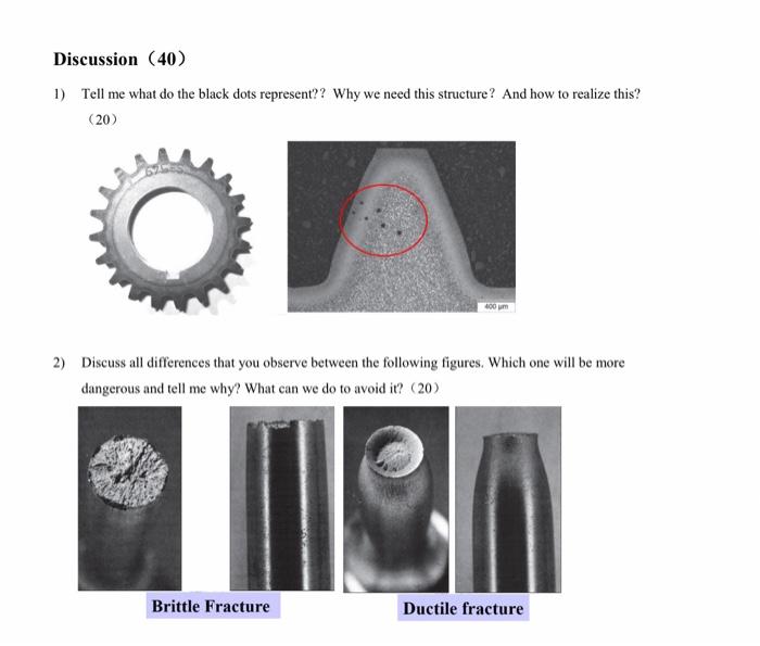 Discussion 40 1 Tell Me What Do The Black Dots Represent Why We Need This Structure And How To Realize This 20 1