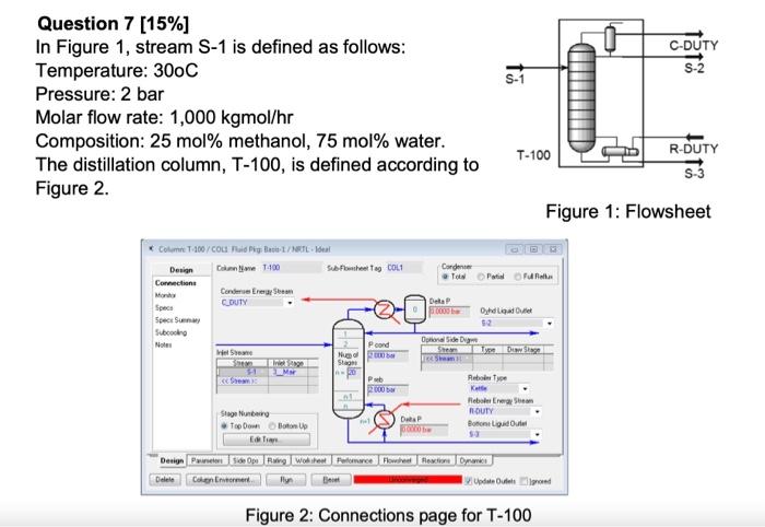 Question 7 15 In Figure 1 Stream S 1 Is Defined As Follows Temperature 300c Pressure 2 Bar S 1 Molar Flow Rate 1 1