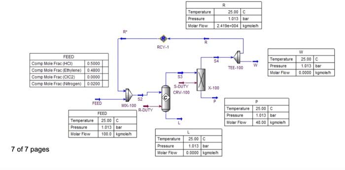 Question 8 10 A Simulation Of The Process For The Manufacture Of Ethylchloride As Shown In The Figure Below The Proc 2