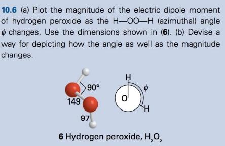 10 6 A Plot The Magnitude Of The Electric Dipole Moment Of Hydrogen Peroxide As The H 00 H Azimuthal Angle Changes 1