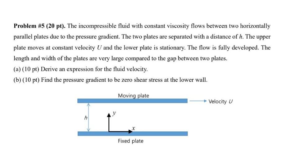Problem 5 20 Pt The Incompressible Fluid With Constant Viscosity Flows Between Two Horizontally Parallel Plates Due 1