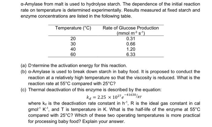A Amylase From Malt Is Used To Hydrolyse Starch The Dependence Of The Initial Reaction Rate On Temperature Is Determine 1