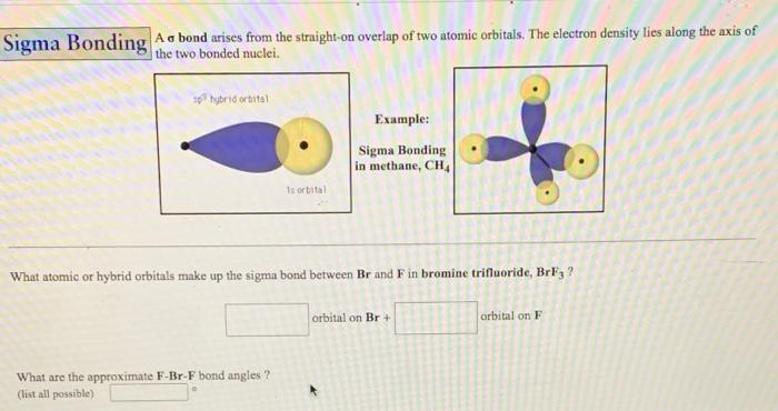 Sigma Bonding A A Bond Arises From The Straight On Overlap Of Two Atomic Orbitals The Electron Density Lies Along The A 1