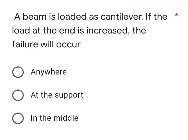 A Beam Is Loaded As Cantilever If The Load At The End Is Increased The Failure Will Occur O Anywhere O At The Suppor 2