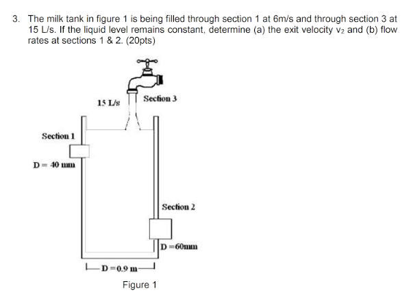 1 The Flow Of A Liquid In A 2 In Diameter Steel Pipe Produces A Pressure Drop Due To Friction Of 60 Kpa The Length Of 2