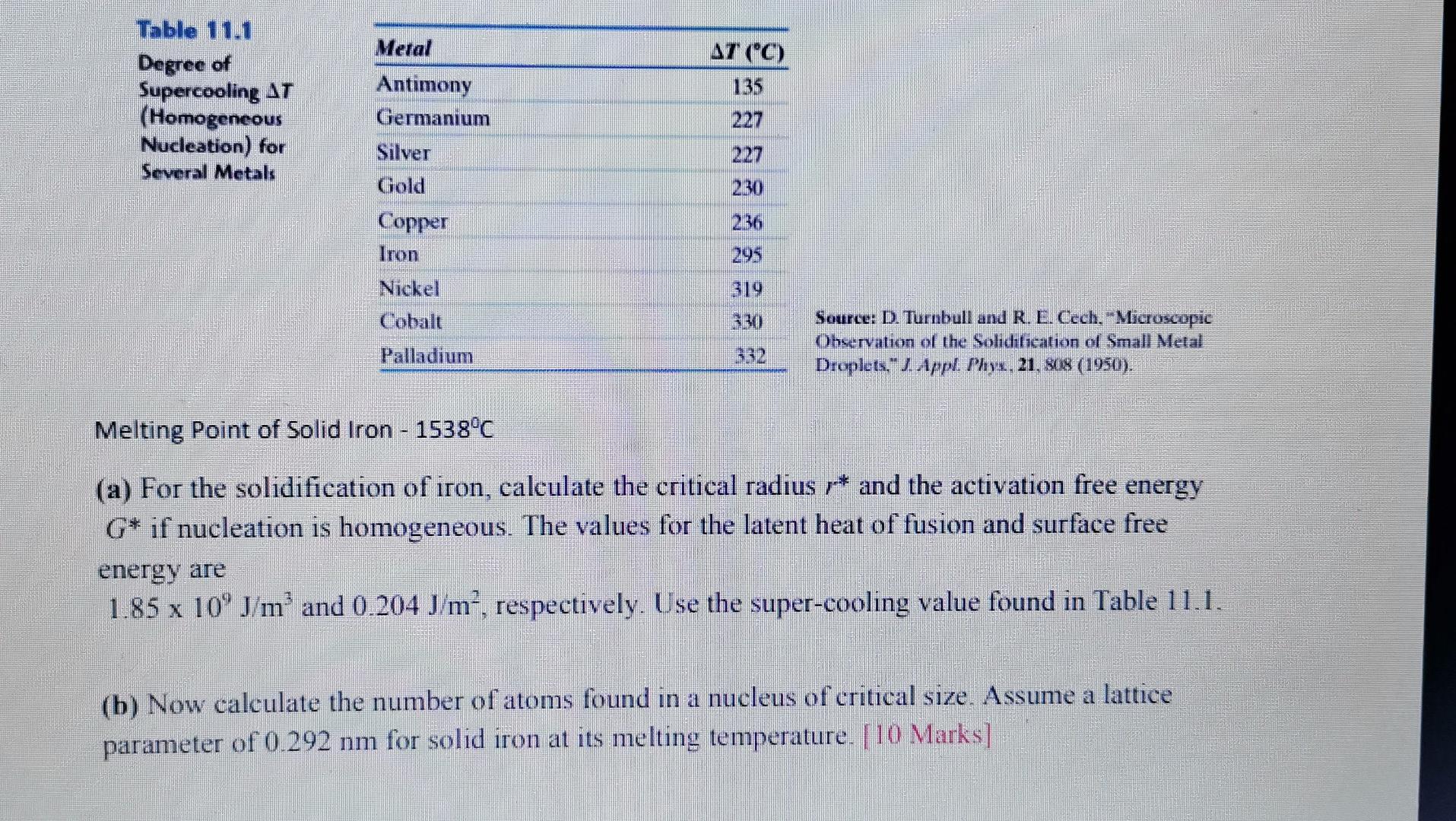 Metal Table 11 1 Degree Of Supercooling At At C 135 Antimony Homogeneous Germanium Nucleation For Silver Several Me 1