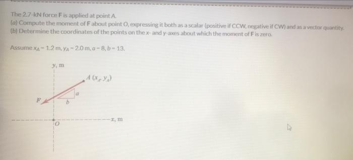 The 2 7 Kn Force F Is Applied At Point A A Compute The Moment Of F About Point O Expressing It Both As A Scalar Pos 1