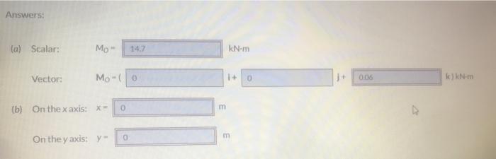 The 2 7 Kn Force F Is Applied At Point A A Compute The Moment Of F About Point O Expressing It Both As A Scalar Pos 2